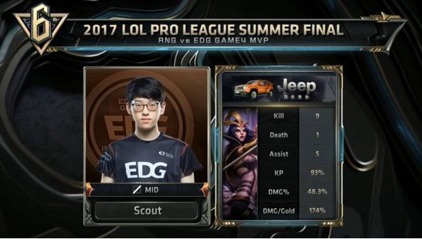 欧冠前夜的 欧冠前夜的