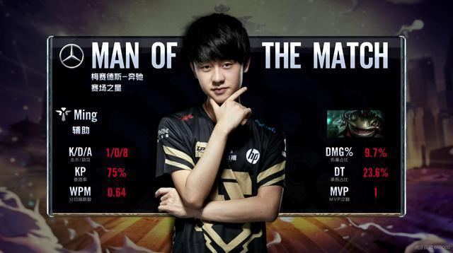 动作链条 动作链条