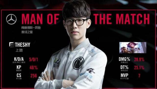 的底层逻辑 的底层逻辑