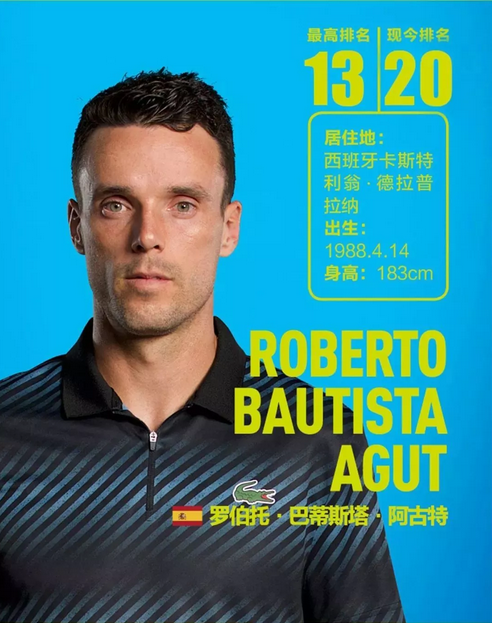 选择重建 选择重建