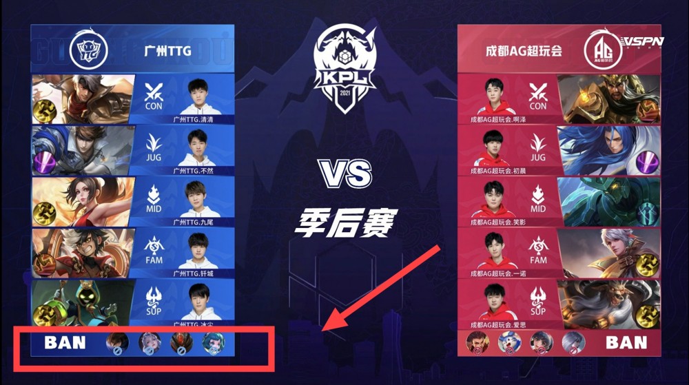 争的大盘里 争的大盘里