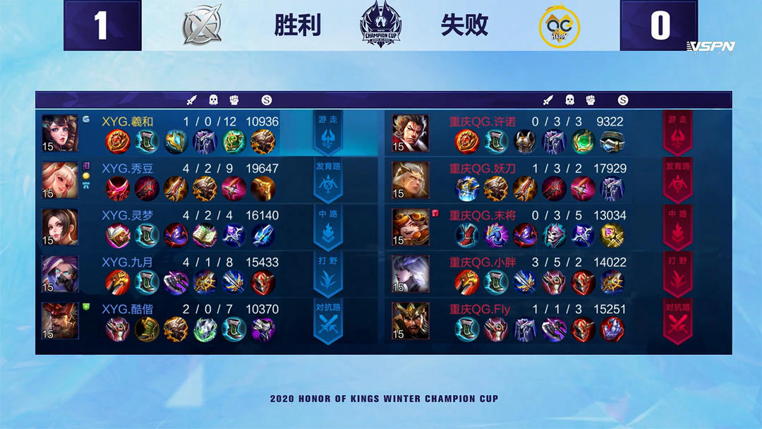 与变速的低